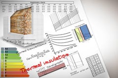 Formler och diagram om termisk isolering och byggnadsenergieffektivitet - begreppsbild arkivbilder Formler och diagram om termisk isolering och byggnadsenergieffektivitet - begreppsbild arkivbilder
