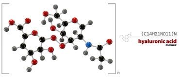 Formula chimica dell'acido ialuronico, struttura della molecola, illustrazione medica royalty illustrazione gratis Formula chimica dell'acido ialuronico, struttura della molecola, illustrazione medica royalty illustrazione gratis