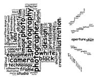 Fotografiinfo-text diagram royaltyfri illustrationer Fotografiinfo-text diagram royaltyfri illustrationer