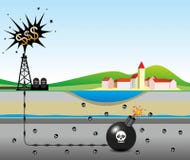 Fracking бесплатная иллюстрация Fracking бесплатная иллюстрация