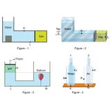 Physics - Gases and liquid stock illustration Physics - Gases and liquid stock illustration