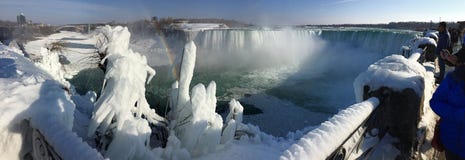 Frozen Niagara Falls. Landscape panorama of the frozen waterfalls in Ontario, Canada. royalty free stock photo Frozen Niagara Falls. Landscape panorama of the frozen waterfalls in Ontario, Canada. royalty free stock photo