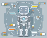Futuristic android robot electronic artificial cybernetic intelligence information interface metal automation flat royalty free illustration Futuristic android robot electronic artificial cybernetic intelligence information interface metal automation flat royalty free illustration