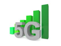 5G illustrated sign