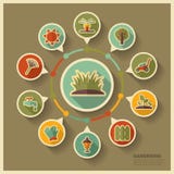 Garden Farm icons and agriculture infographics Royalty Free Stock Photos Garden Farm icons and agriculture infographics Royalty Free Stock Photos