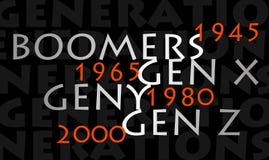 generaties