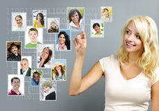 Gestion de réseau sociale Gestion de réseau sociale