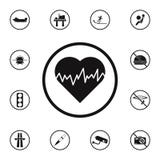 gevaarlijk het pictogram van het hartslagteken Gedetailleerde reeks Waarschuwingsbordenpictogrammen Grafisch het ontwerpteken van stock illustratie gevaarlijk het pictogram van het hartslagteken Gedetailleerde reeks Waarschuwingsbordenpictogrammen Grafisch het ontwerpteken van stock illustratie
