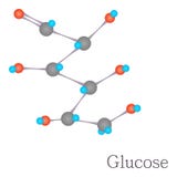 Glucose 3D molecule chemical science Stock Image Glucose 3D molecule chemical science Stock Image