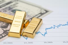 Gold bullion ingot stack on america US dollar banknote money and