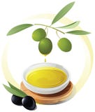 Gotejamento do azeite em uma bacia pequena ilustração do vetor Gotejamento do azeite em uma bacia pequena ilustração do vetor