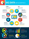 Grandi dati Infographics royalty illustrazione gratis Grandi dati Infographics royalty illustrazione gratis