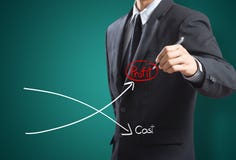 Graph of profit compare with cost royalty free stock image Graph of profit compare with cost royalty free stock image