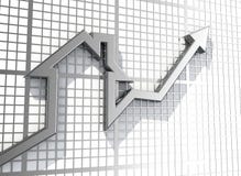 Growing Real Estate sales