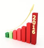 2016 growth chart. On white background. Bar graph with rising arrow royalty free illustration 2016 growth chart. On white background. Bar graph with rising arrow royalty free illustration
