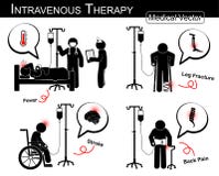 Grupo de homem da vara do vetor: paciente com doença múltipla com líquido intravenoso (projeto liso, estilo branco preto) (médico ilustração do vetor Grupo de homem da vara do vetor: paciente com doença múltipla com líquido intravenoso (projeto liso, estilo branco preto) (médico ilustração do vetor