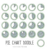 Gráficos circulares divididos en segmentos garabato determinado Diagrama del bosquejo con interés Imagenes de archivo Gráficos circulares divididos en segmentos garabato determinado Diagrama del bosquejo con interés Imagenes de archivo