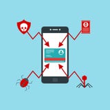 Alert notification on smartphone vector, malware concept, spam data, fraud internet error vector illustration Alert notification on smartphone vector, malware concept, spam data, fraud internet error vector illustration
