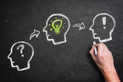 Hand describing the idea creation process stock photo Hand describing the idea creation process stock photo
