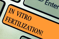 Handwriting text In Vitro Fertilization. Concept meaning Complex series of procedures used to treat fertility Keyboard stock image Handwriting text In Vitro Fertilization. Concept meaning Complex series of procedures used to treat fertility Keyboard stock image