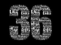 Happy 36th birthday word cloud, holiday concept background