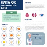 Healthy Food Infographics Products With Vitamins And Minerals, Health Nutrition Lifestyle Concept royalty free illustration Healthy Food Infographics Products With Vitamins And Minerals, Health Nutrition Lifestyle Concept royalty free illustration