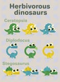 Herbivoor dinosaurussen Vectorillustratie van voorhistorische karakters in vlakke beeldverhaalstijl op neutrale achtergrond royalty-vrije illustratie Herbivoor dinosaurussen Vectorillustratie van voorhistorische karakters in vlakke beeldverhaalstijl op neutrale achtergrond royalty-vrije illustratie