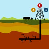 Het Diagram van de Frackingsolie stock illustratie Het Diagram van de Frackingsolie stock illustratie