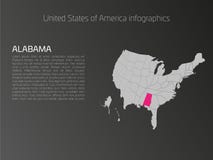 Het malplaatje van de kaartinfographics van de V.S. met benadrukt Alabama vector illustratie Het malplaatje van de kaartinfographics van de V.S. met benadrukt Alabama vector illustratie
