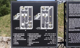 Het Museum van het Auschwitzconcentratiekamp - Gaskamerskaart 7 juli, 2015 stock fotografie Het Museum van het Auschwitzconcentratiekamp - Gaskamerskaart 7 juli, 2015 stock fotografie