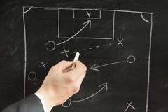 Het schema van de voetbalstrategie stock afbeelding Het schema van de voetbalstrategie stock afbeelding