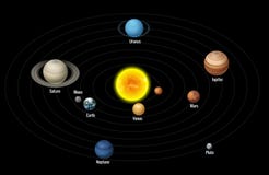 High quality isometric solar system planets. Isometric planets colorful vector set on dark background vector illustration High quality isometric solar system planets. Isometric planets colorful vector set on dark background vector illustration