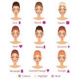 Man Face Shape Hairstyle Round Fat Thin Old Royalty Free 