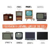 História do vetor da ilustração da tevê da televisão eletrônica retro do vintage ilustração stock História do vetor da ilustração da tevê da televisão eletrônica retro do vintage ilustração stock