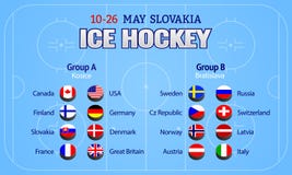 Hockey sur glace 2019 Illustration de vecteur Icônes de drapeaux de pays Table ronde de groupe de hockey sur glace des hommes Tab illustration stock Hockey sur glace 2019 Illustration de vecteur Icônes de drapeaux de pays Table ronde de groupe de hockey sur glace des hommes Tab illustration stock