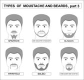 Hombres, caras, una colecci?n de bigotes y barbas, variaciones del car?cter stock de ilustración Hombres, caras, una colecci?n de bigotes y barbas, variaciones del car?cter stock de ilustración