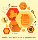 Honey production and beekeeping flat icons concept vector illustration Honey production and beekeeping flat icons concept vector illustration