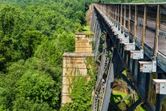 A Horizontal View of the Appomattox River from High Bridge royalty free stock image A Horizontal View of the Appomattox River from High Bridge royalty free stock image