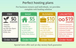 Hosting tariffs or price template for internet services. Vector royalty free illustration Hosting tariffs or price template for internet services. Vector royalty free illustration
