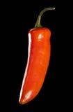 Hot Jalapeno Chili Pepper Royalty Free Stock Photography