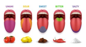 13 Sourness Free Stock Photos Stockfreeimages