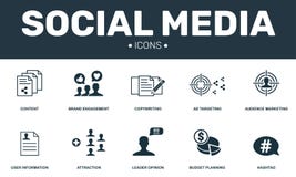 I media sociali hanno messo la raccolta delle icone Comprende gli elementi semplici quali pianificazione del contenuto, di Copywr royalty illustrazione gratis I media sociali hanno messo la raccolta delle icone Comprende gli elementi semplici quali pianificazione del contenuto, di Copywr royalty illustrazione gratis