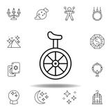 Icono m?gico del esquema del transporte del unicycle elementos de la línea mágica icono del ejemplo las muestras, símbolos se pue libre illustration Icono m?gico del esquema del transporte del unicycle elementos de la línea mágica icono del ejemplo las muestras, símbolos se pue libre illustration