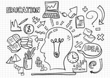 Iconos de pensamiento de los garabatos del concepto de la educación fijados ilustración del vector Iconos de pensamiento de los garabatos del concepto de la educación fijados ilustración del vector