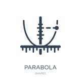 icône de parabole dans le style à la mode de conception icône de parabole d'isolement sur le fond blanc appartement simple et mod illustration de vecteur icône de parabole dans le style à la mode de conception icône de parabole d'isolement sur le fond blanc appartement simple et mod illustration de vecteur