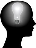 Idea Woman Mind Light Bulb in Silhouette Head