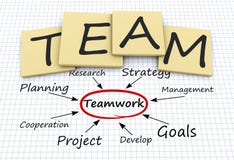 Il lavoro di squadra esprime il concetto royalty illustrazione gratis Il lavoro di squadra esprime il concetto royalty illustrazione gratis