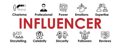 Influencer banner with web Icons set vector illustration Influencer banner with web Icons set vector illustration