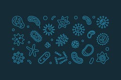 Illustrazione orizzontale di vettore umano di microbiota nello stile del profilo illustrazione vettoriale Illustrazione orizzontale di vettore umano di microbiota nello stile del profilo illustrazione vettoriale