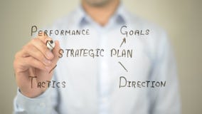Illustrazione strategica di piano, scrittura dell'uomo sullo schermo trasparente fotografia stock libera da diritti Illustrazione strategica di piano, scrittura dell'uomo sullo schermo trasparente fotografia stock libera da diritti